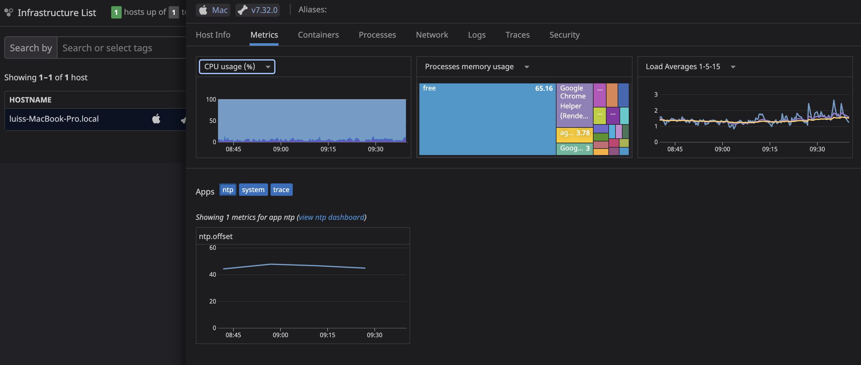 Infrastructure metrics