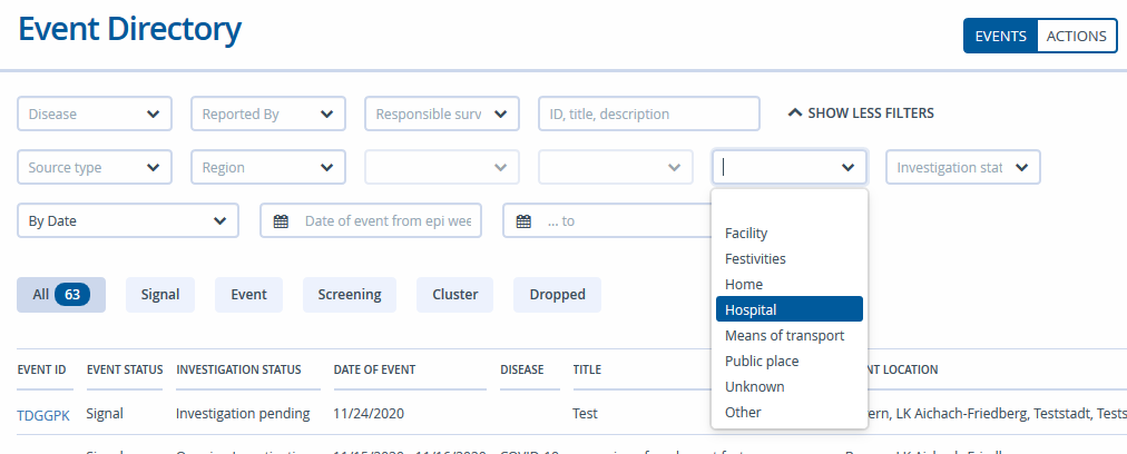 eventDirectoryFilters