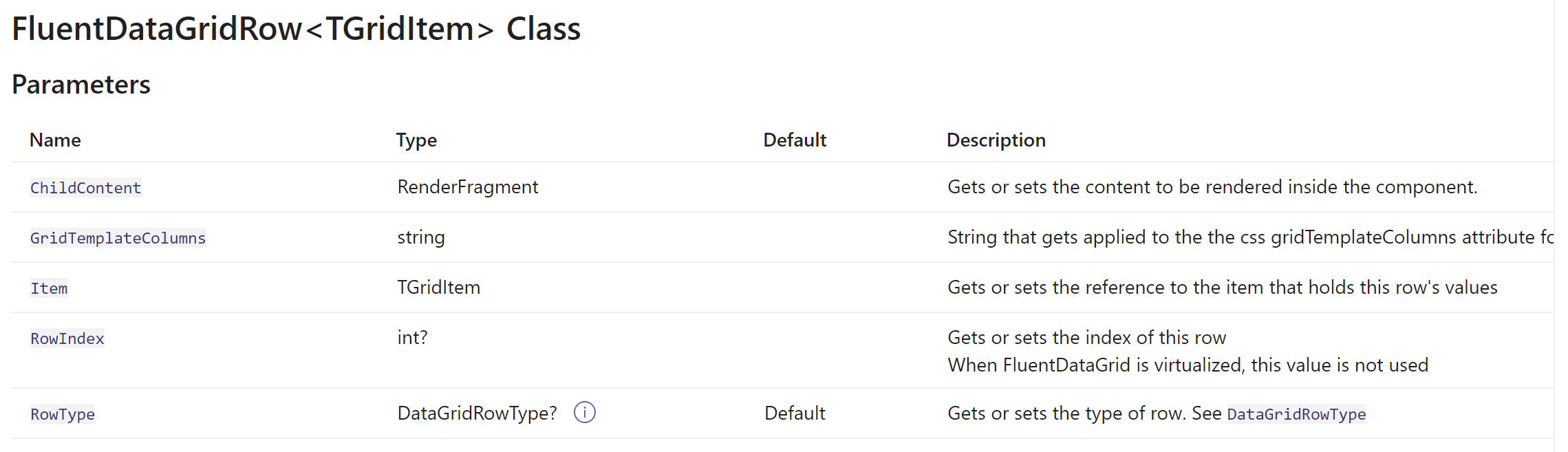 docs: Large Property comments are not displayed entirely · Issue #772 ...