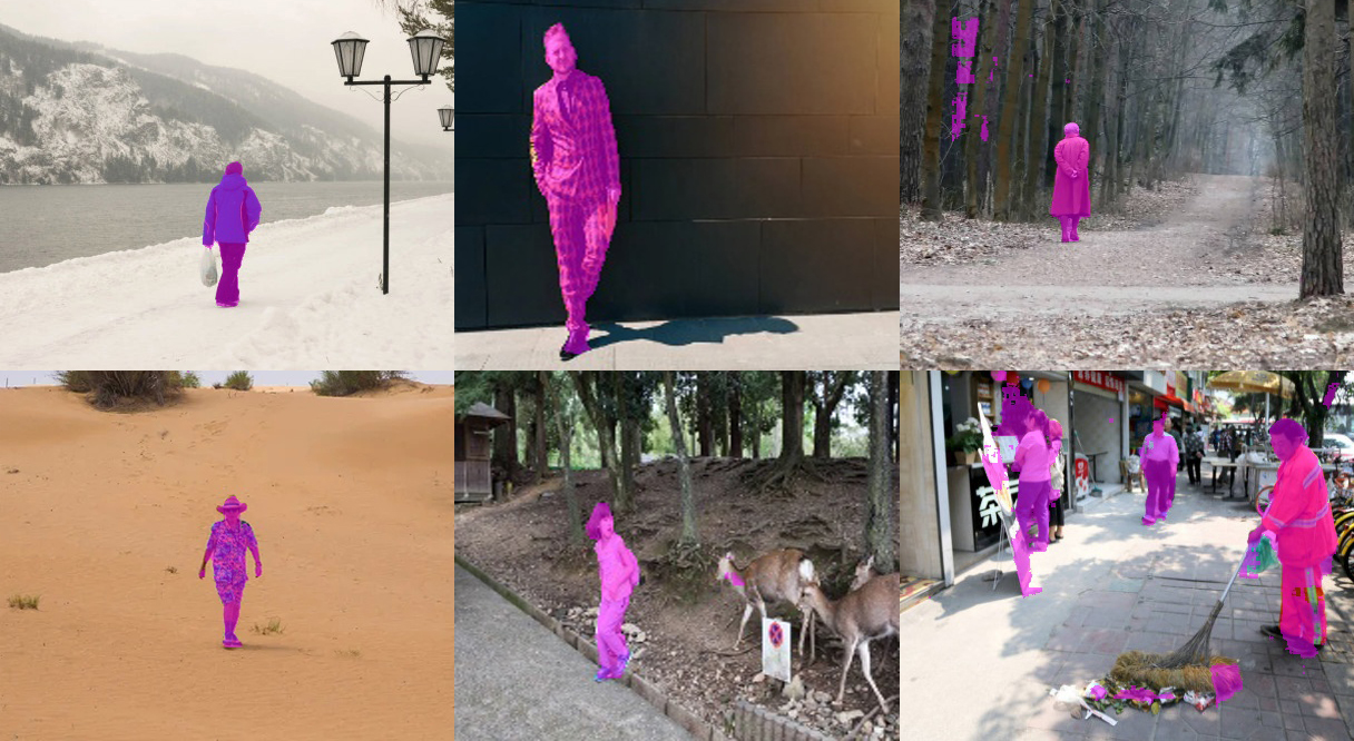 GitHub - xcapt0/people_segmentation: 🕵️♂️ Segment people on the image ...