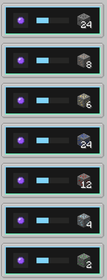 image of above's result