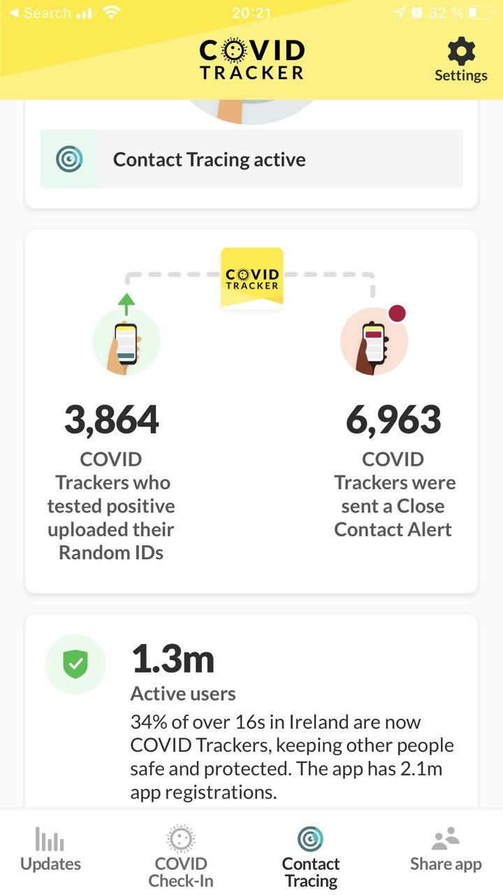 EIRCovidApp2