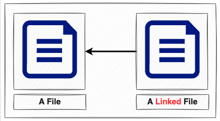 [Java] Call by Value VS Call by Reference.md · GitHub