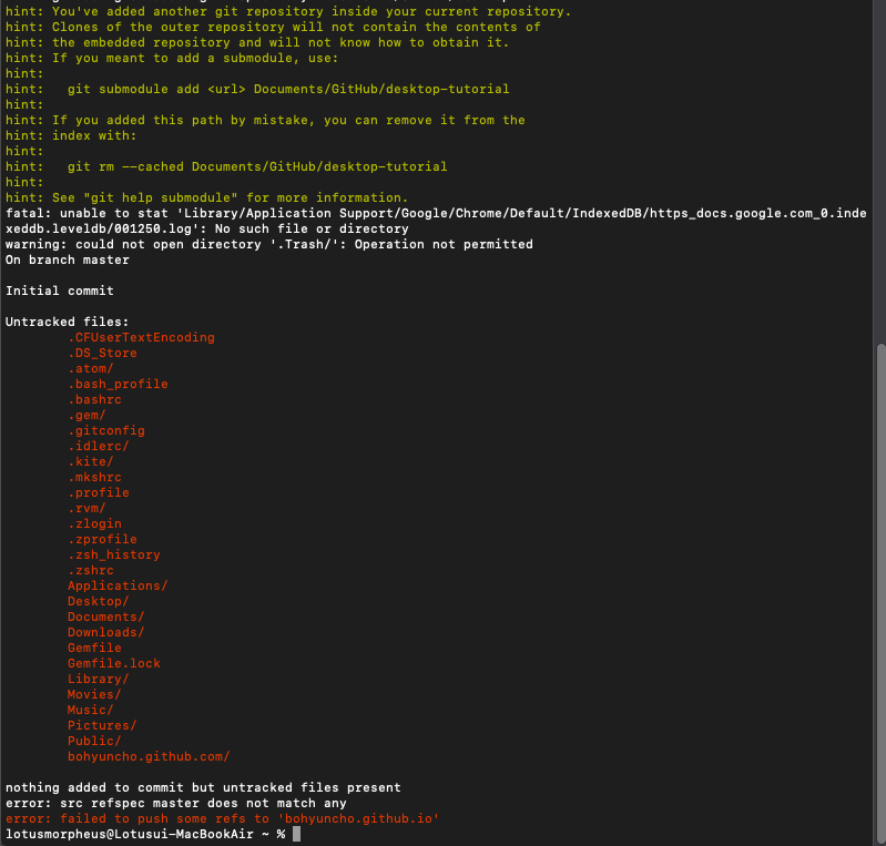 hint You've added another git repository inside your current repository