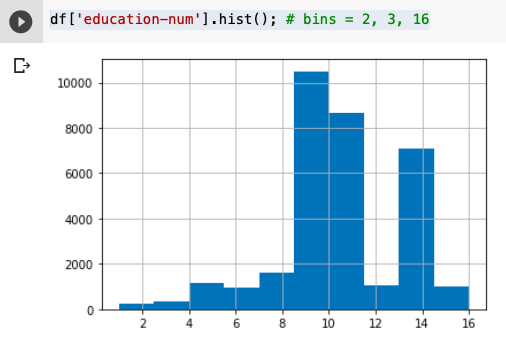 df 'education-num' hist(); # bins = 2, 3, 16
