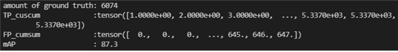 GitHub - saehan-choi/mAP_IoU_calculate