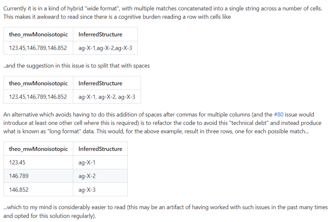 Issue related #81 (Just closed!); new formatting incompatible with ...