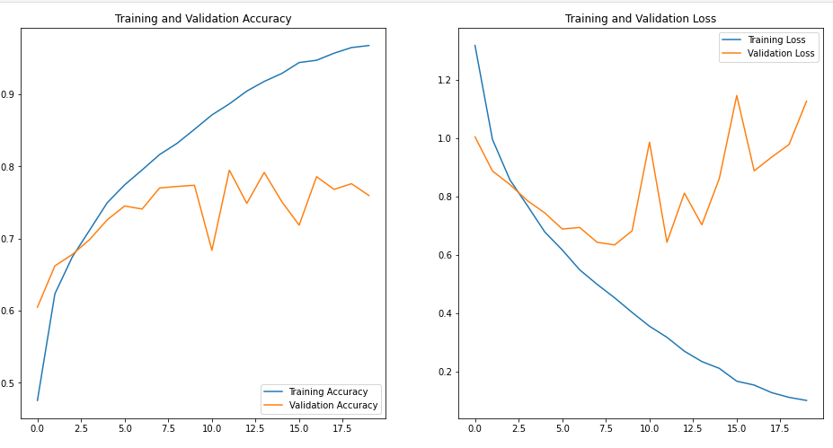 basemodelgraph