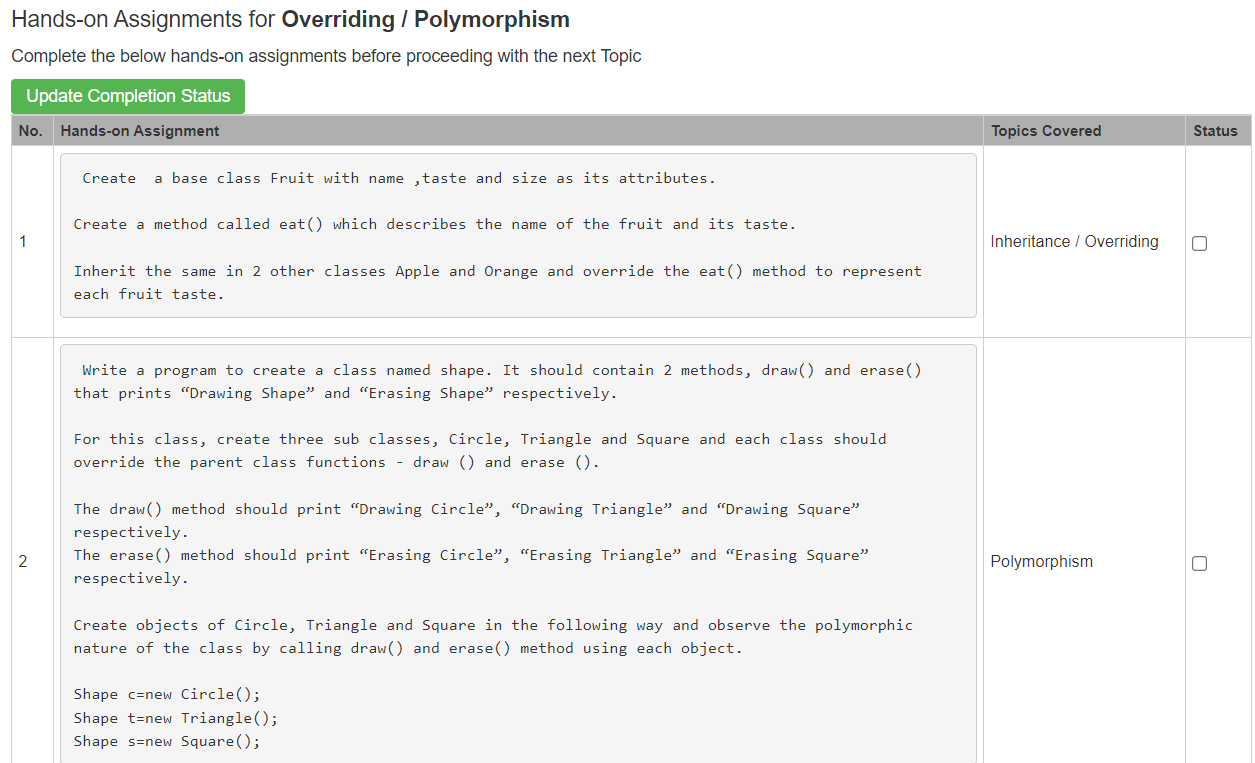 Wipro-PJP/OOPS Inheritance at main · kishanrajput23/Wipro-PJP · GitHub
