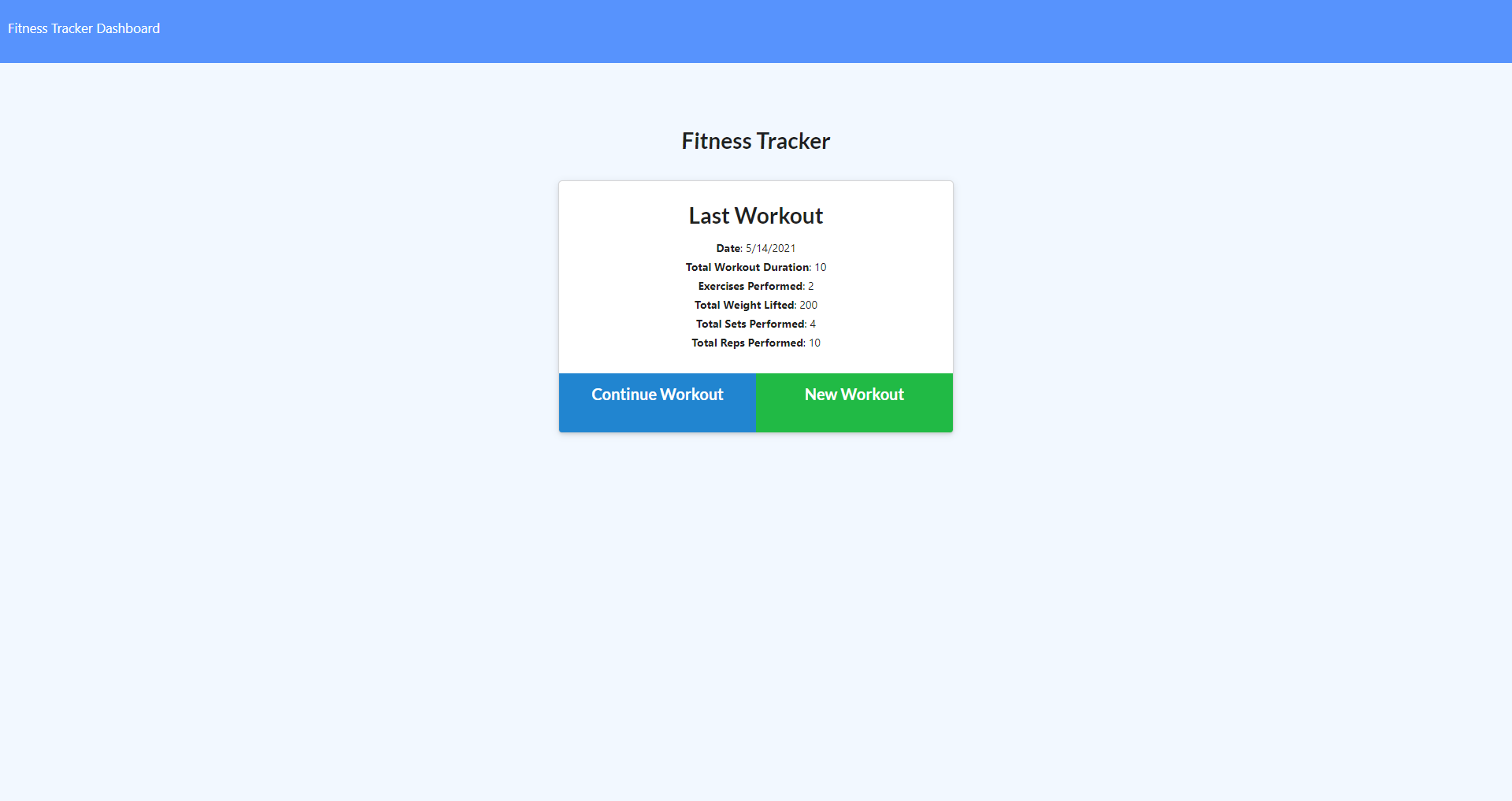 GitHub - aurorabrynn/fitness-tracker
