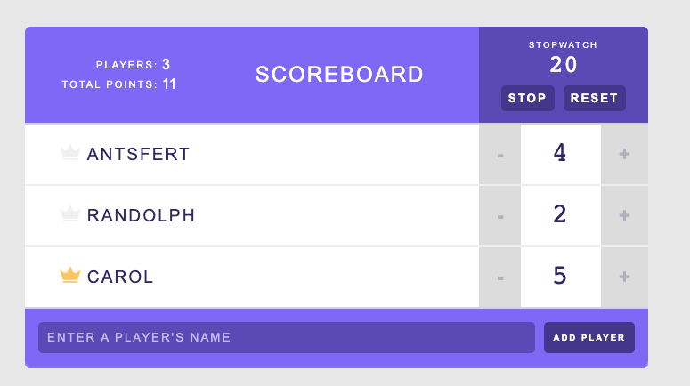 GitHub - Chadwell-Clark/Scoreboard