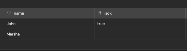 Boolean value not showing in the table unless the cell is double ...