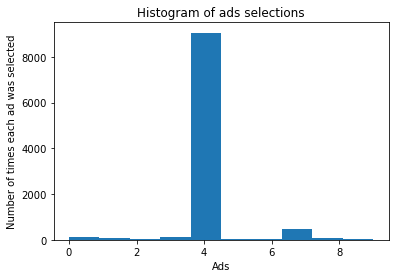 GitHub - bach00ito/ThompsonSampling-ReinforcementLearning
