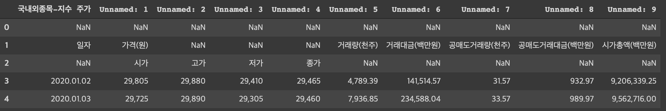 스크린샷 2020-09-11 오후 4 36 30