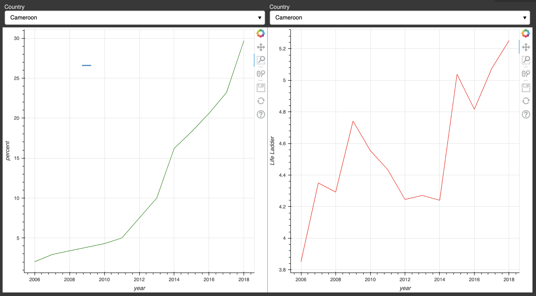 Screen Shot 2021-12-17 at 10 36 54 AM