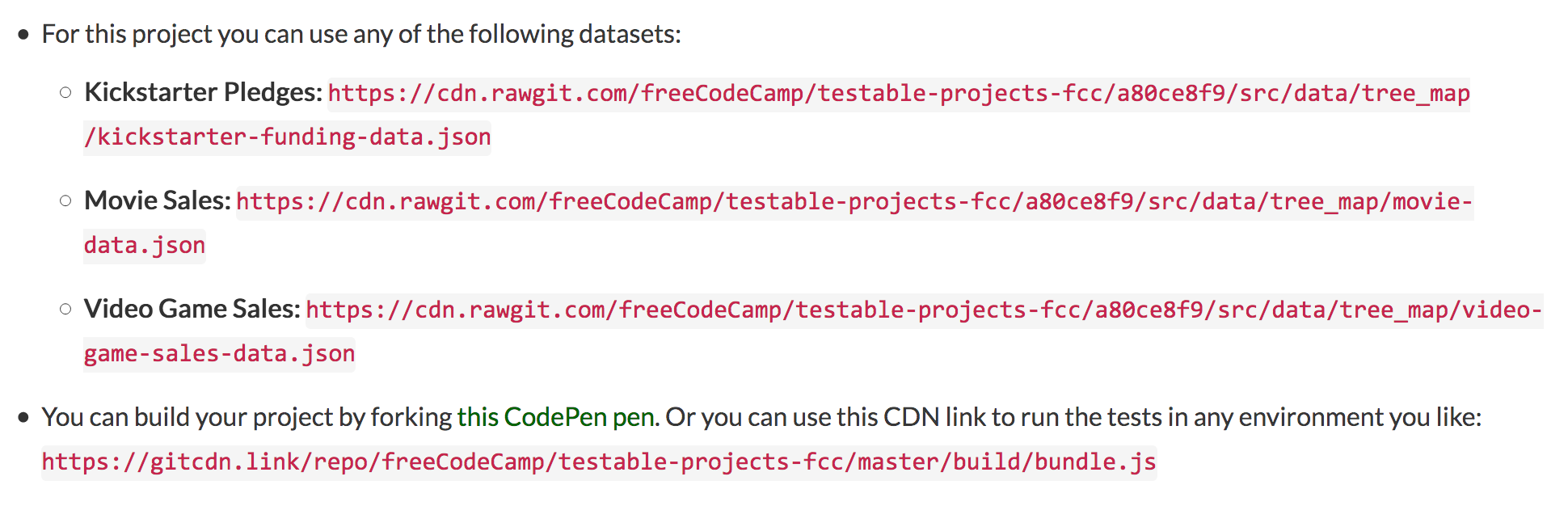 Use CDN for Data Visualization projects user stories urls · Issue ...