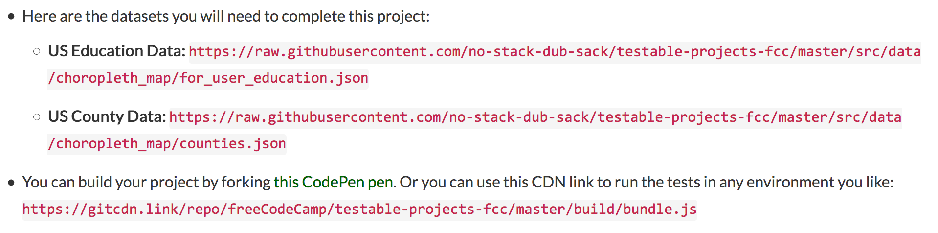 Use CDN for Data Visualization projects user stories urls · Issue ...