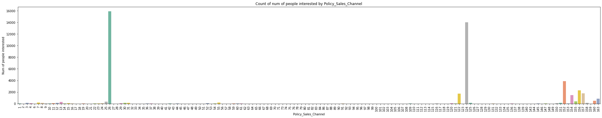 NB_SALES_CHANNEL