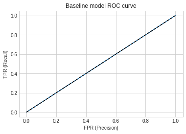 roc_bs