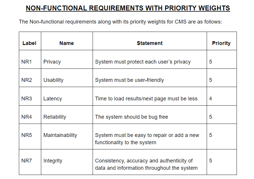Non-functional Requirement