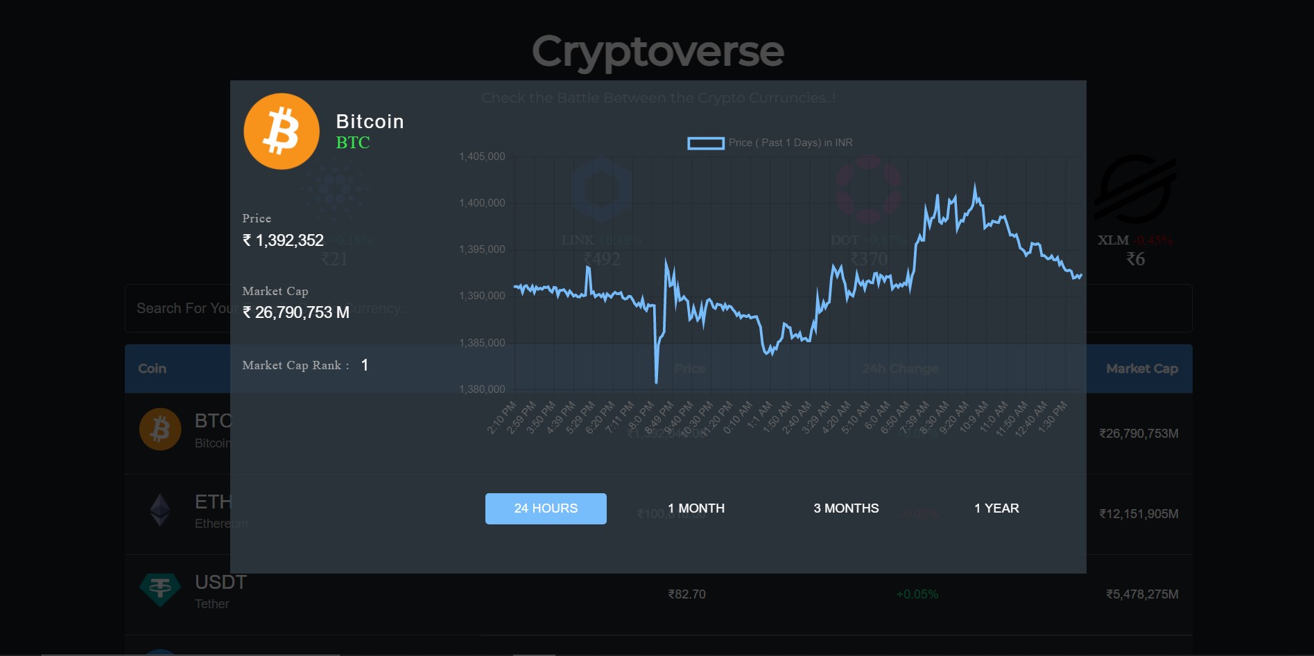 GitHub - Addy-exe/Crypto-currency-price-tracker: React JS Web Application