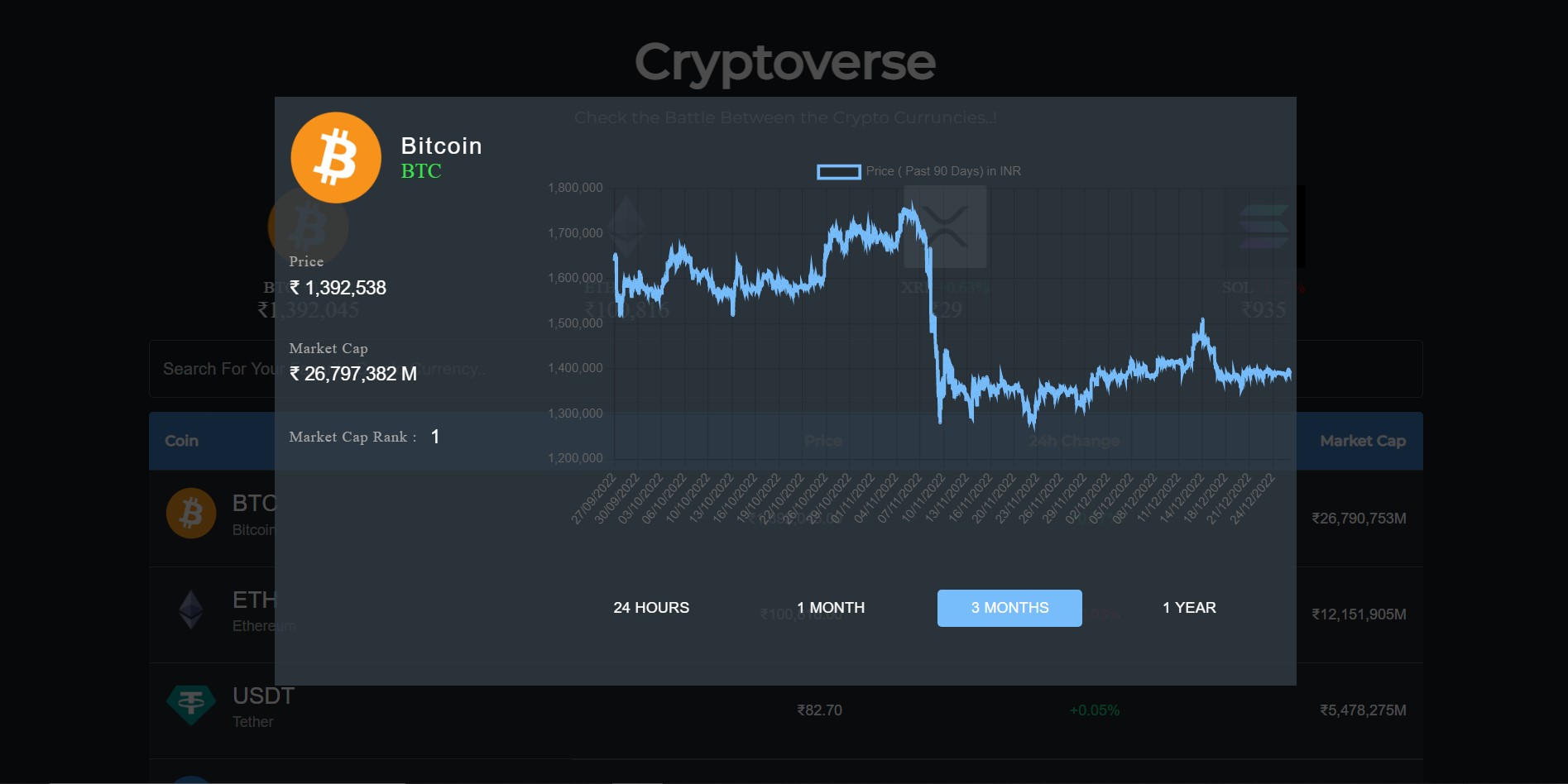 GitHub - Addy-exe/Crypto-currency-price-tracker: React JS Web Application