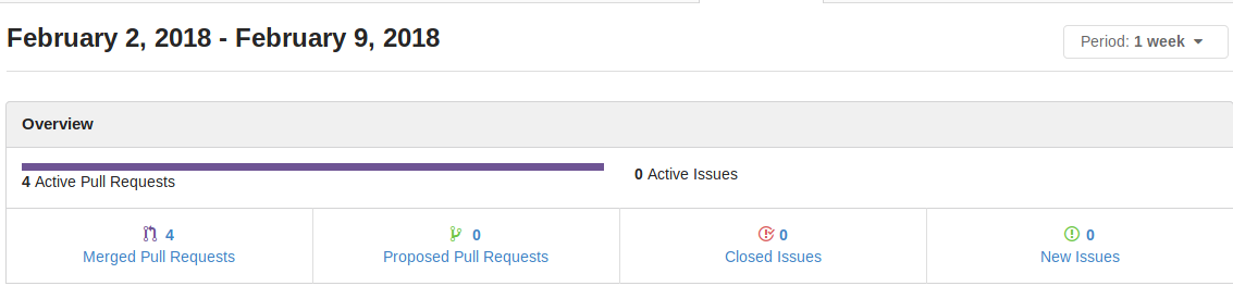 screenshot from 2018-02-09 13-38-23