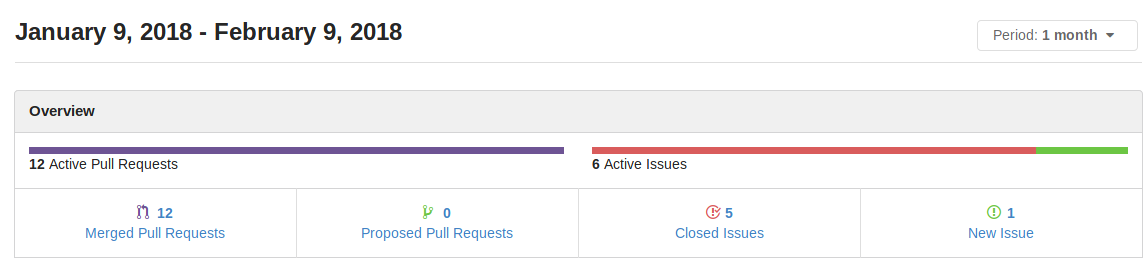 screenshot from 2018-02-09 13-38-52