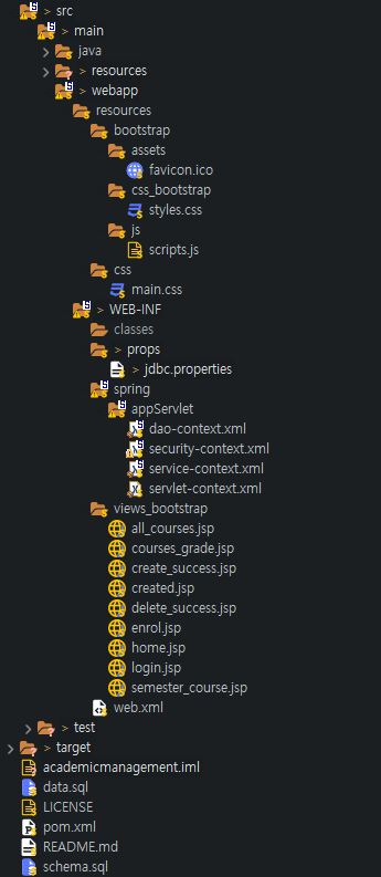 GitHub - KyungMin0308/GradeManagement: Spring MVC Framework를 활용한 개인 웹 프로젝트.