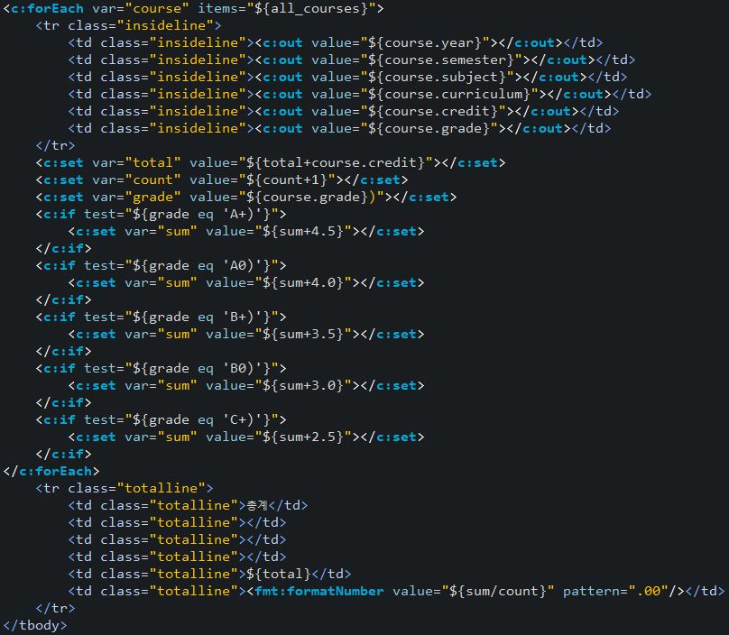 GitHub - KyungMin0308/GradeManagement: Spring MVC Framework를 활용한 개인 웹 프로젝트.