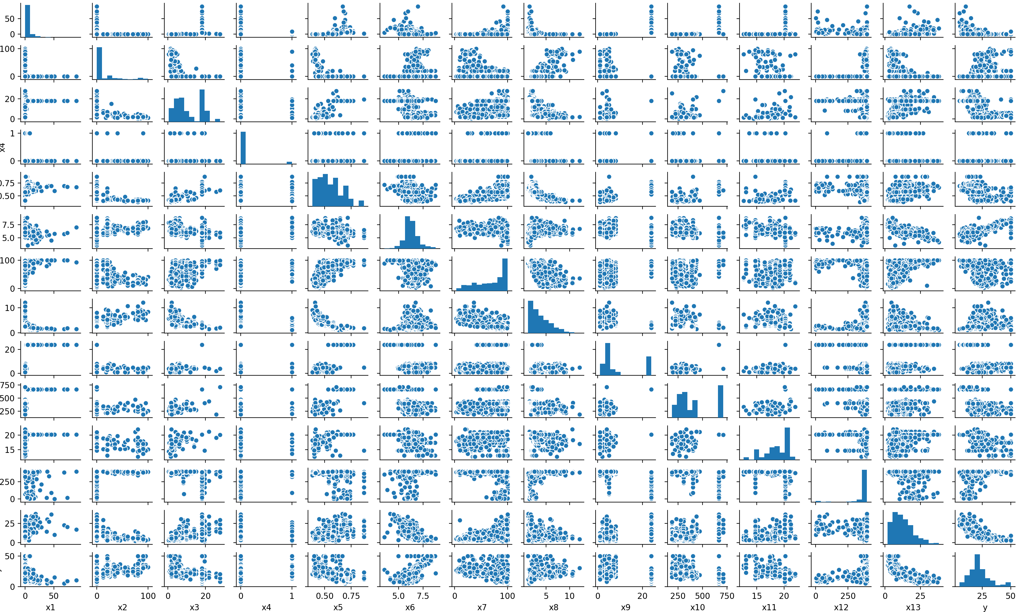 GitHub - hiro9108/linear_regression: linear_regression with python