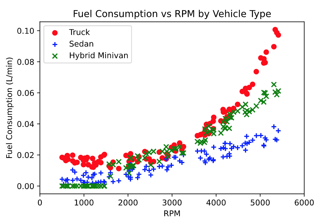 Screen Shot 2022-05-05 at 12 05 02 PM