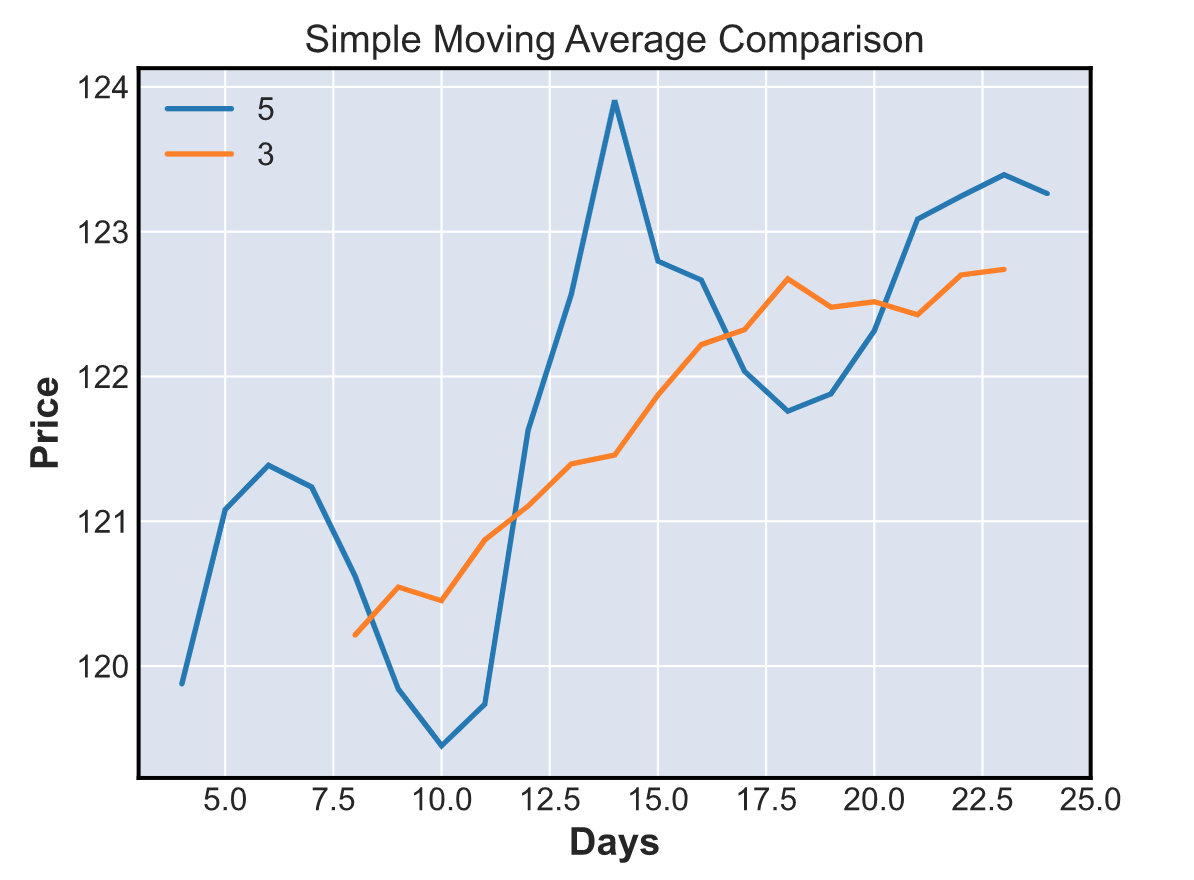 Screen Shot 2022-05-05 at 12 04 38 PM