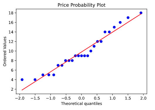 Screen Shot 2022-05-06 at 10 06 43 AM