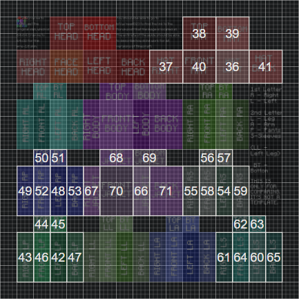 Minecraft Model Ids GitHub - wiluxgit/ExtendedPlayerModels: A Minecraft 1.17+ shader which ...
