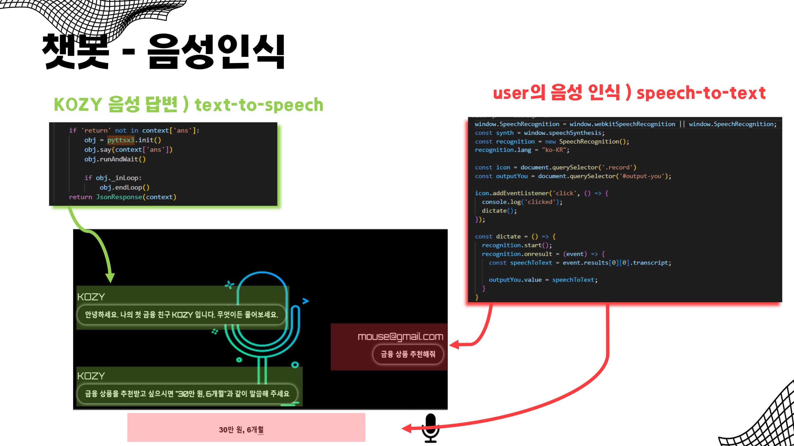 GitHub - nykrlab/KB_KOZY: KB IT 대외활동 - KOZY · GitHub