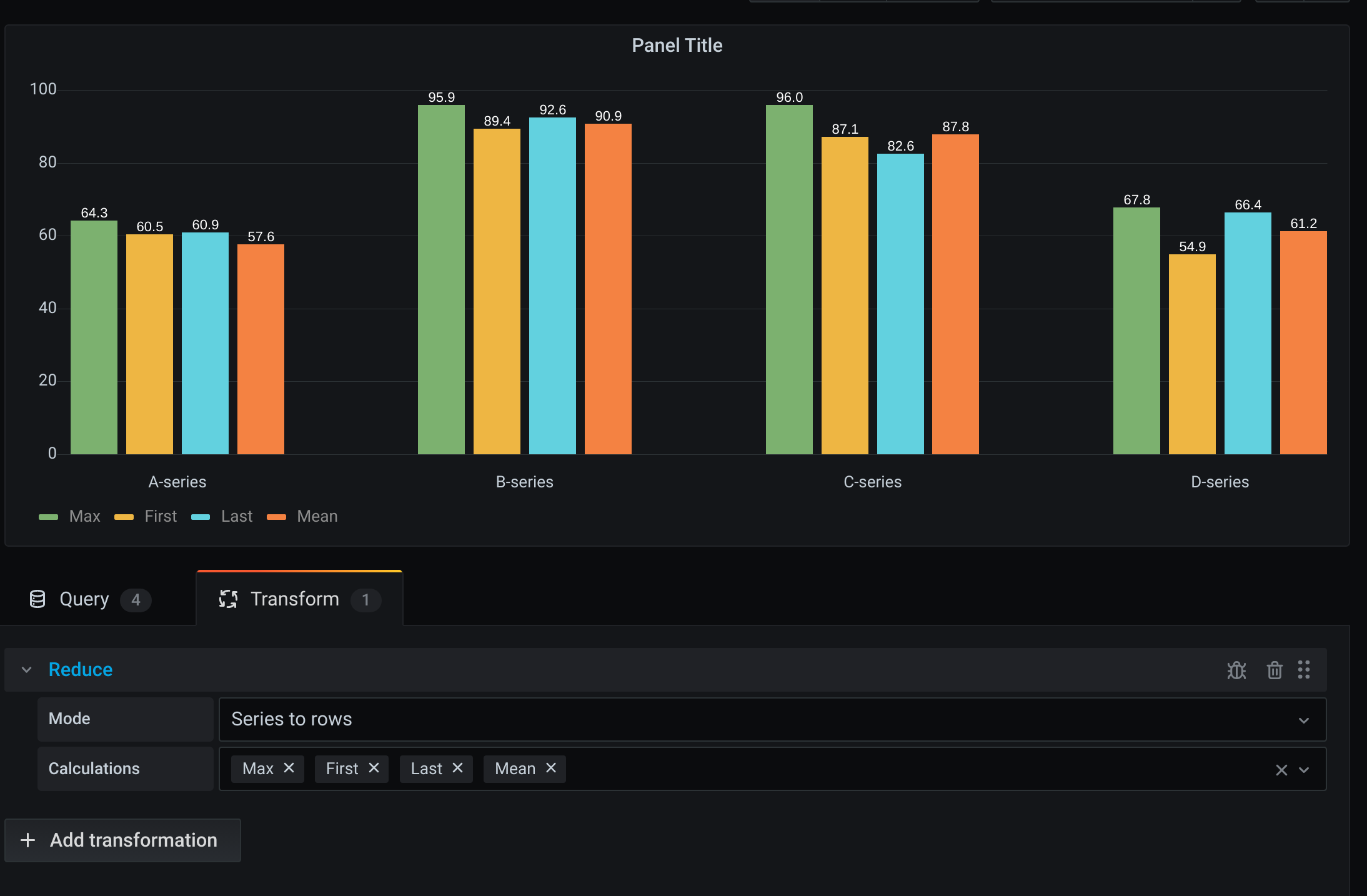 BarChart add alpha bar chart panel by ryantxu · Pull Request 30323