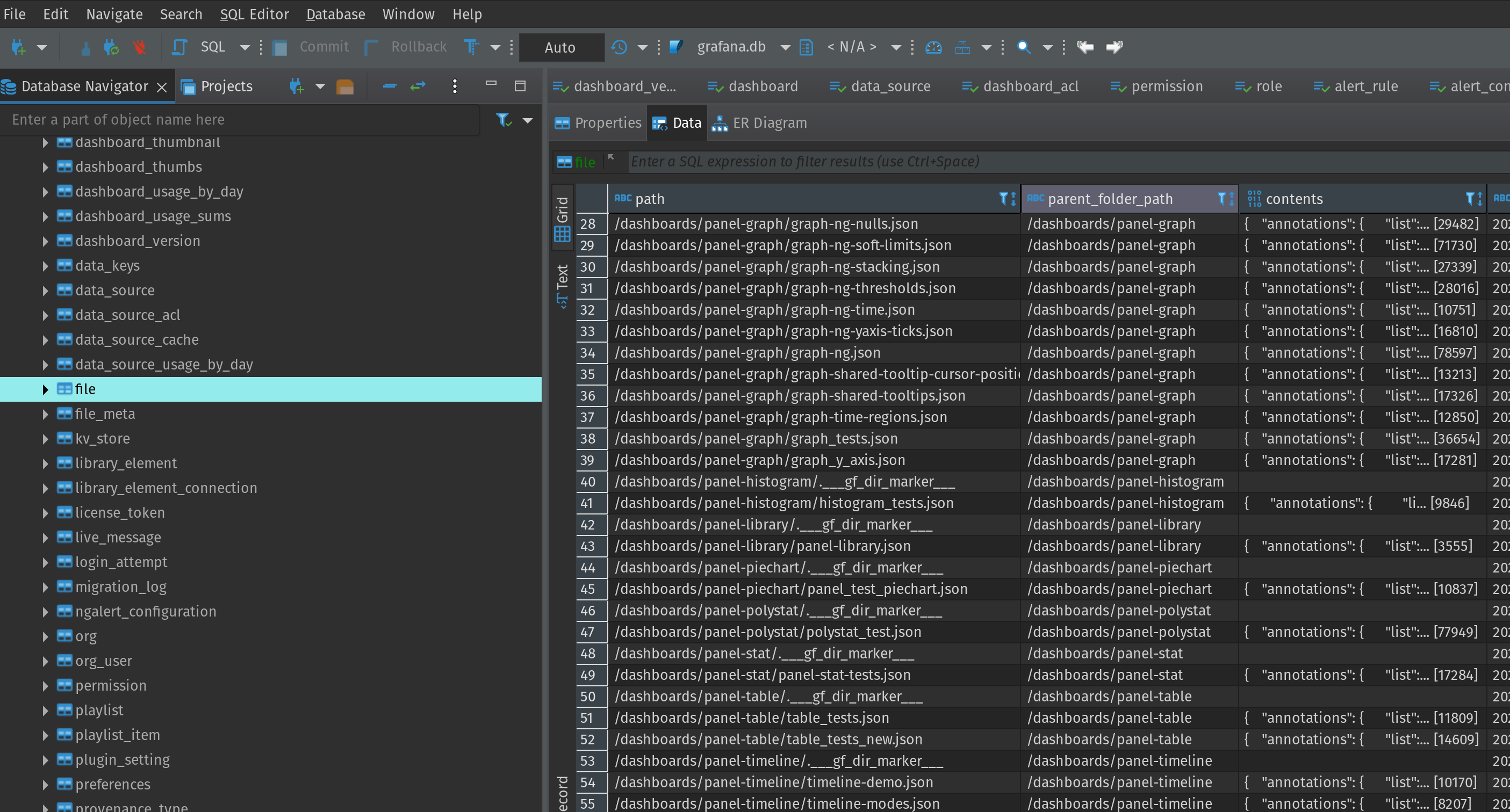 GitHub grafana/hackathon202203gitdashA gitops demo dashboards