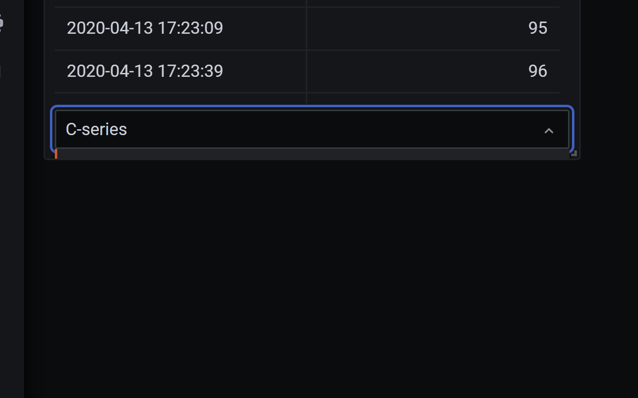 Improve Select behavior in panels · Issue #23546 · grafana/grafana · GitHub