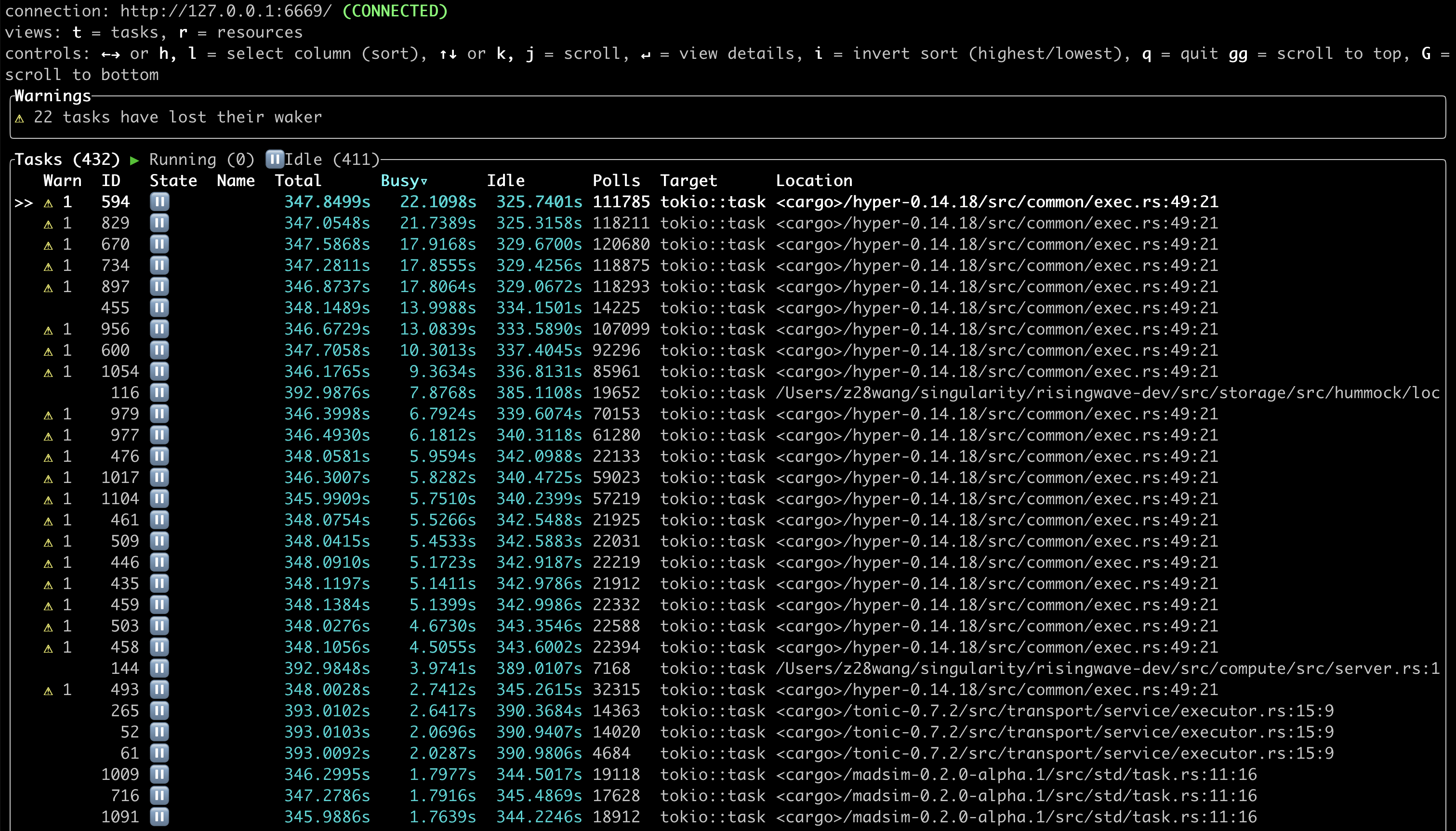 Idle MVs cause abnormal high CPU usage · Issue #2511 · risingwavelabs ...