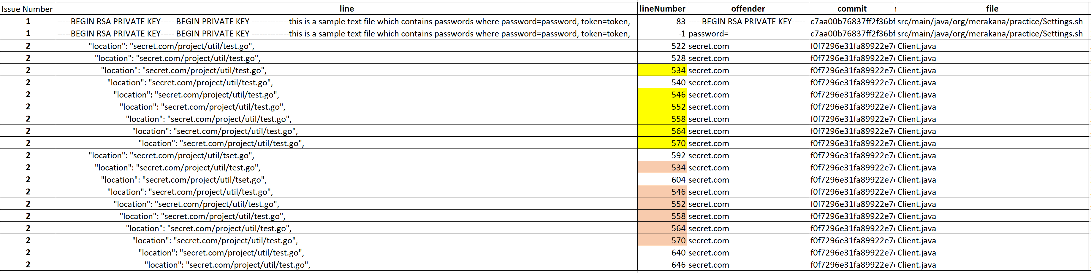 Wrong Line Numbers · Issue #453 · gitleaks/gitleaks · GitHub
