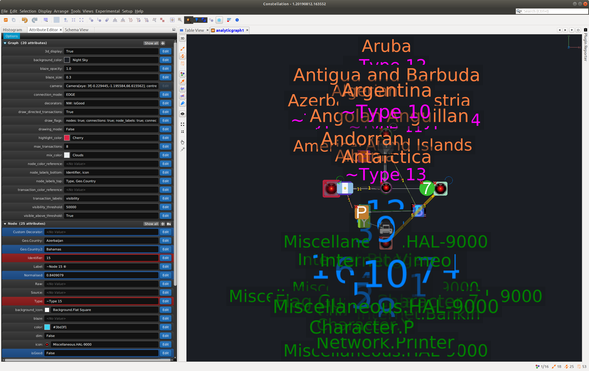 Analytic Graph Vertex Label sizing issue · Issue #216 · constellation ...