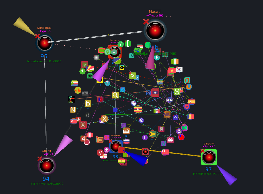 Analytic Graph Vertex Label sizing issue · Issue #216 · constellation ...