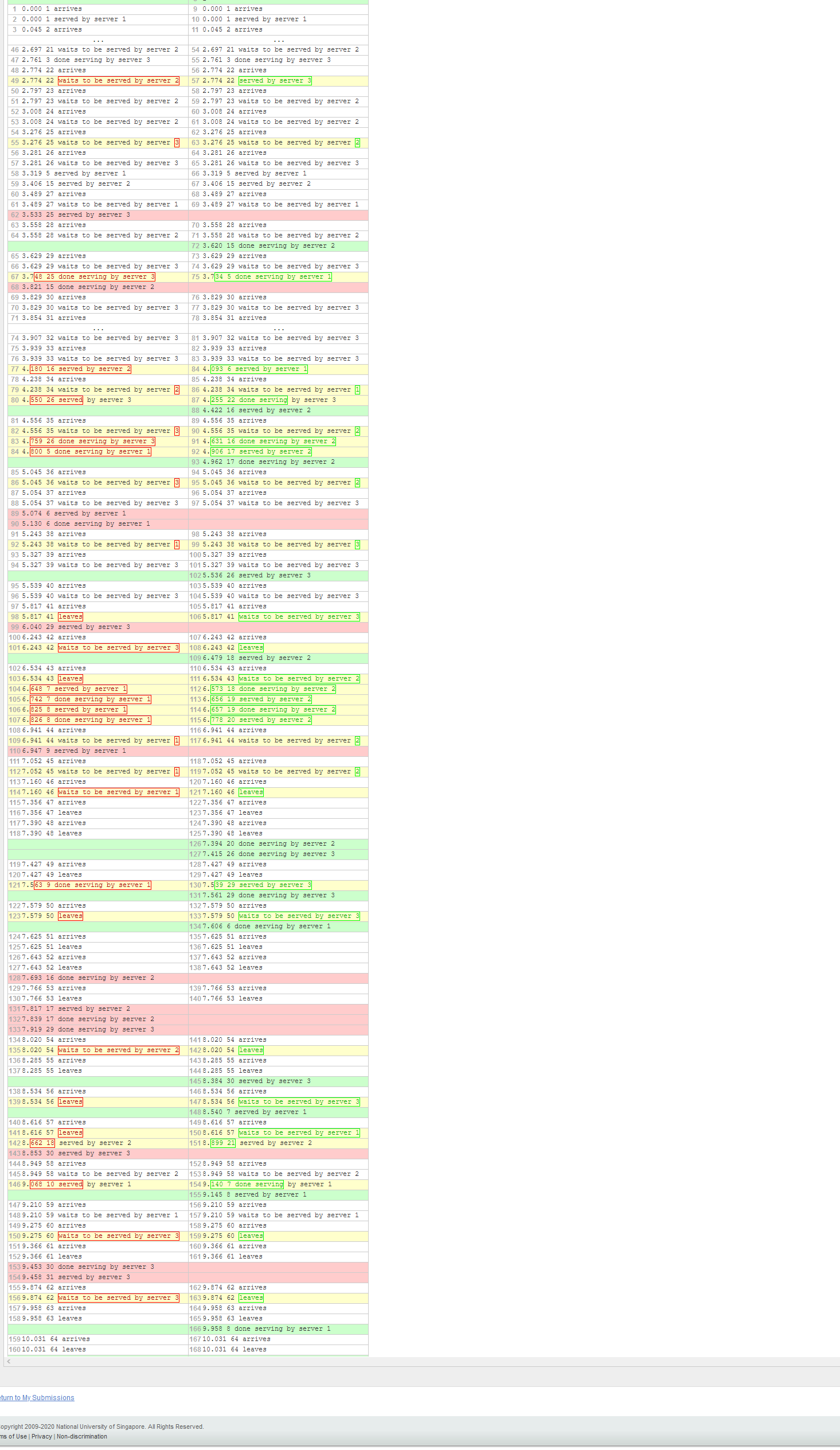 Project 2 Testcase 5_10 · Issue #462 · nus-cs2030/2021-s1 · GitHub