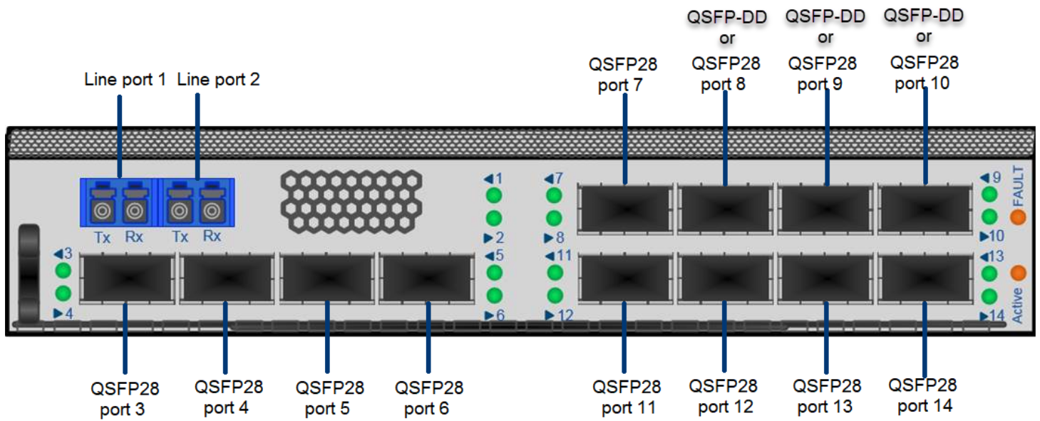 Device port type fixed lc without front back issue 12713