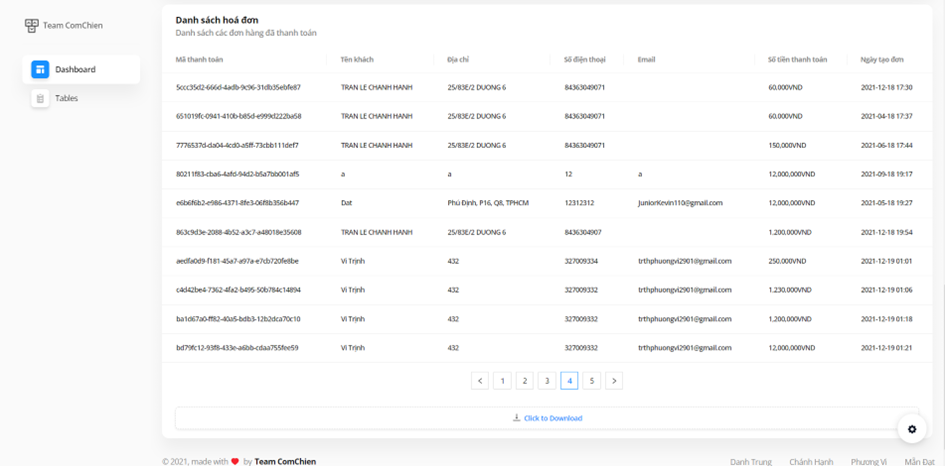 GitHub - ngdanhtrung/petshop-farmstack