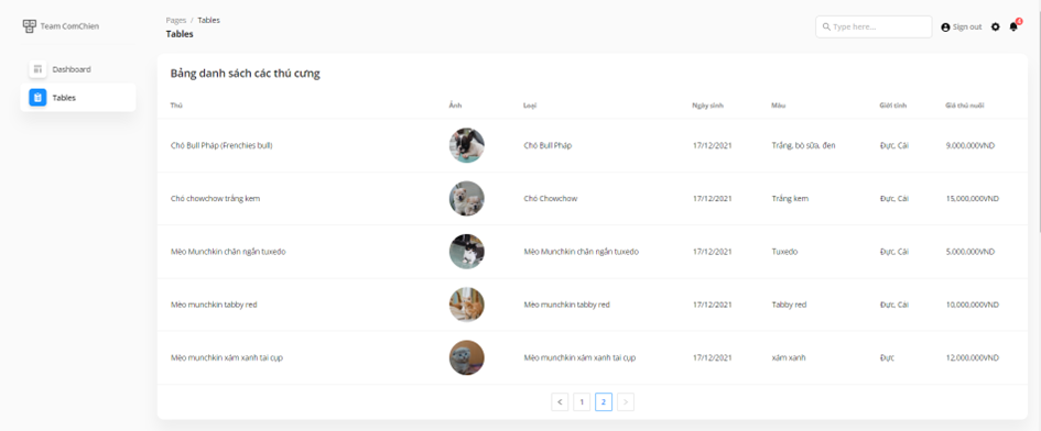 GitHub - ngdanhtrung/petshop-farmstack