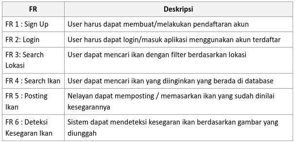 Screenshot from 2023-03-06 22-28-27