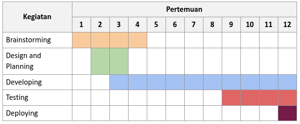 Screenshot from 2023-03-06 22-30-43