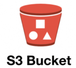 s3 bucket